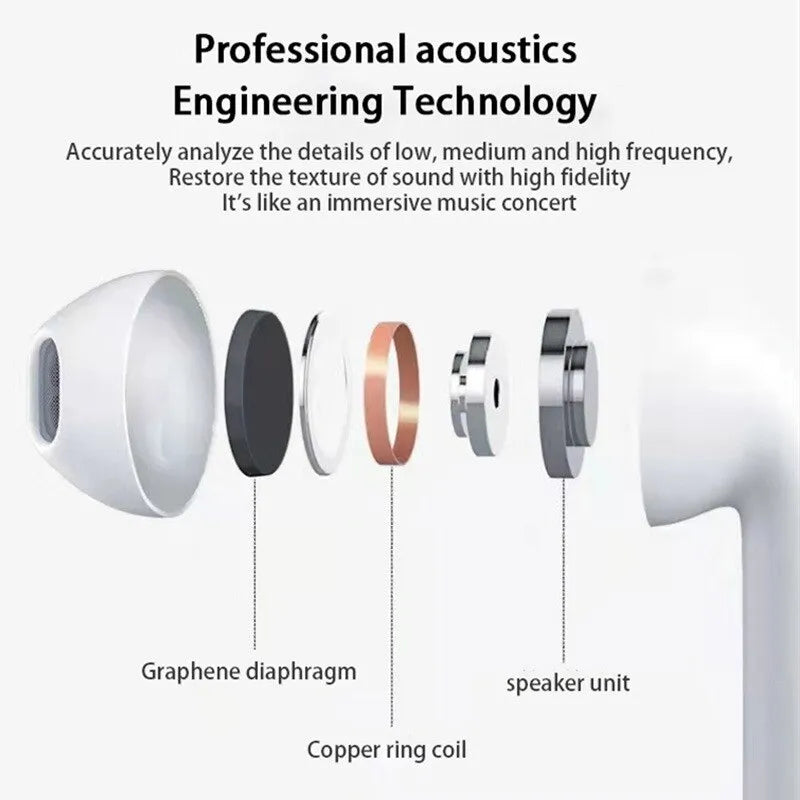 Wireless Bluetooth Headset 5.3 Bluetooth